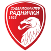 FK Radnički 1923 Logo
